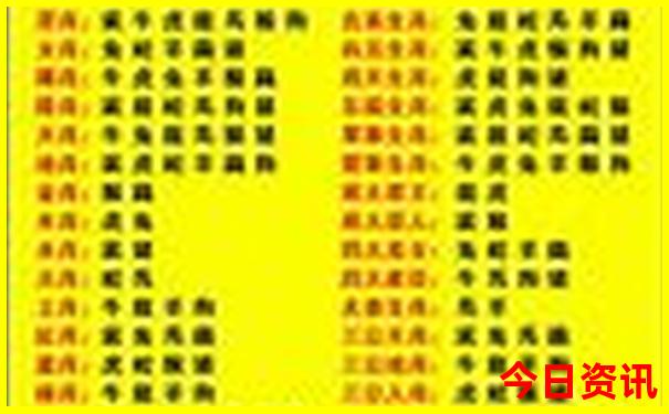贵阳旅游攻略景点排名前十